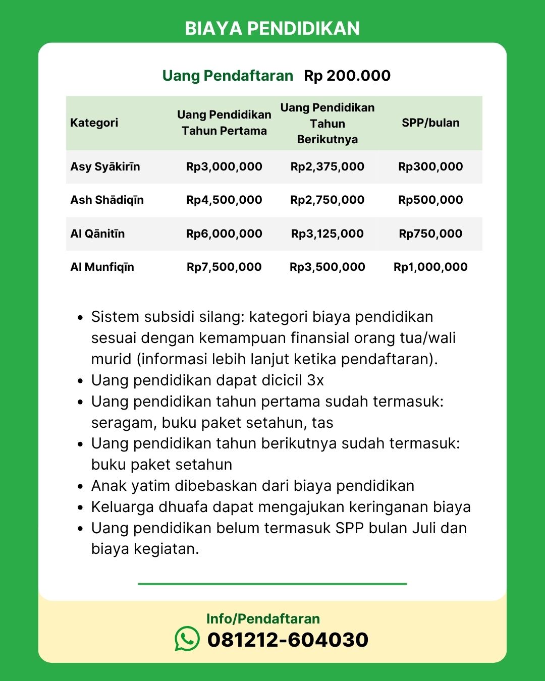 Brosur SDTQi Annajah halaman 5